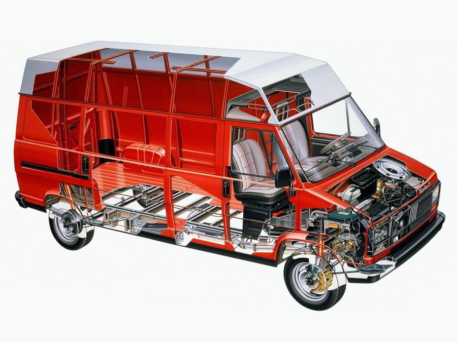  Fiat Ducato Maxi 1981 года  (фото 2 из 2)